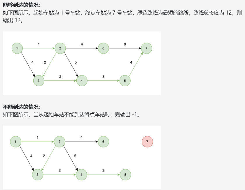 示意图